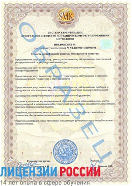 Образец сертификата соответствия (приложение) Югорск Сертификат ISO 50001
